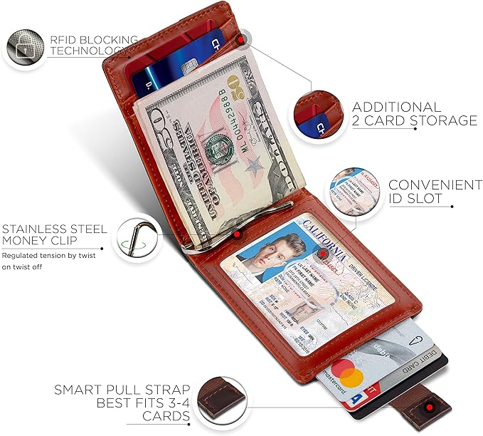 SERMAN BRANDS RFID　ブロック スリム 二つ折り