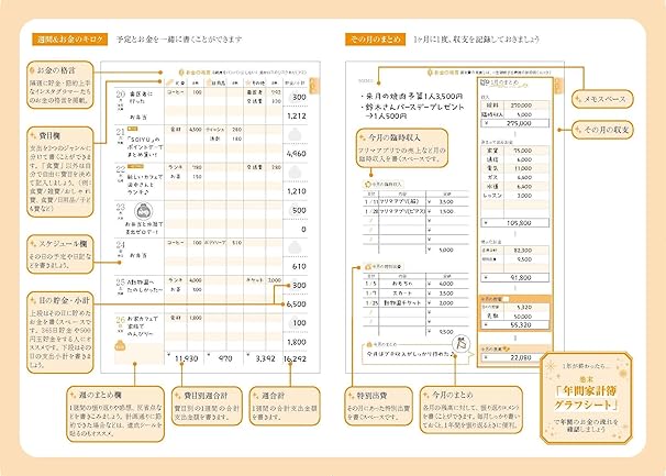 お金がどんどん貯まる手帳 2025