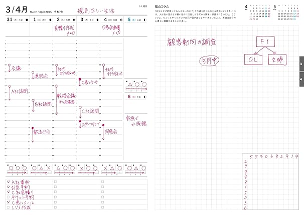 ビジネスと生活を100%楽しめる！ 陰山手帳2025