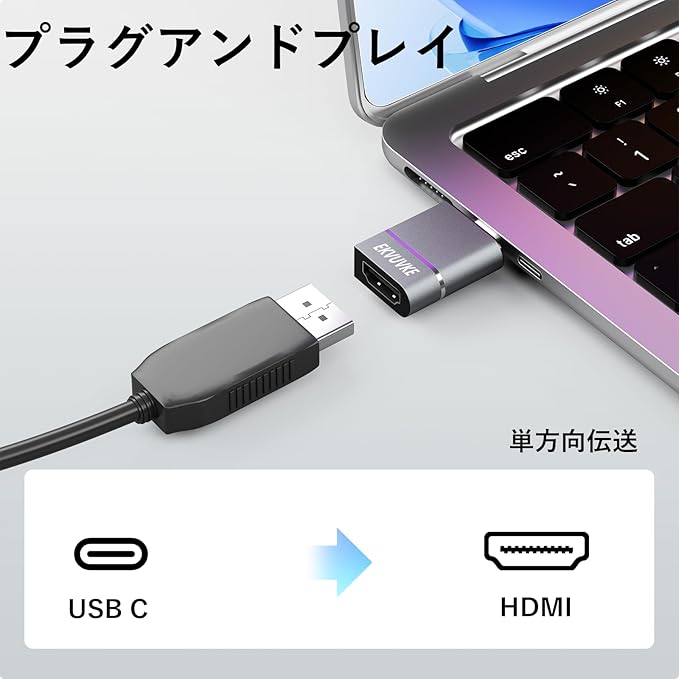 EKVUVKE USB HDMI Type-C 変換アダプター