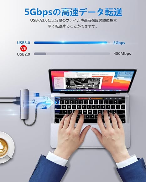Newmight USB C ハブ 6-in-1アダプタ HDMI type-c 4K@30HZ