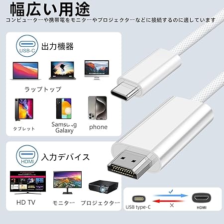 XinYaa　USB Type-C HDMI 変換ケーブル 単方向通信 4K@30Hz映像出力