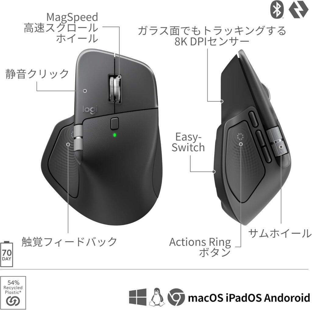 【Logicool】MX2400GRd ワイヤレスマウス(Amazon限定モデル)
