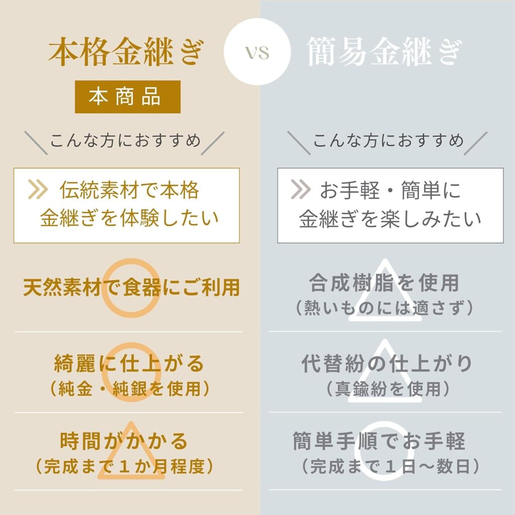 【KIJIMATSU】本格金継ぎセット(純金粉･本漆使用)