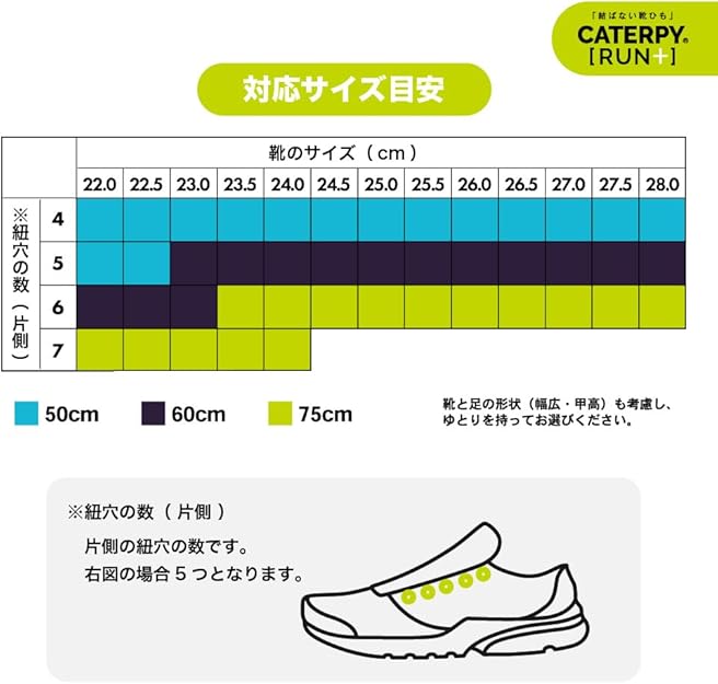 【CATERPY】 結ばない靴紐 キャタピランプラス