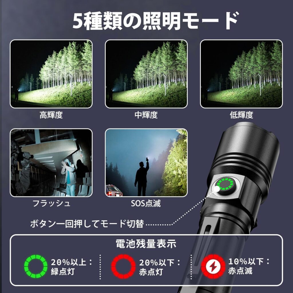【Svoko】懐中電灯 RB-1279