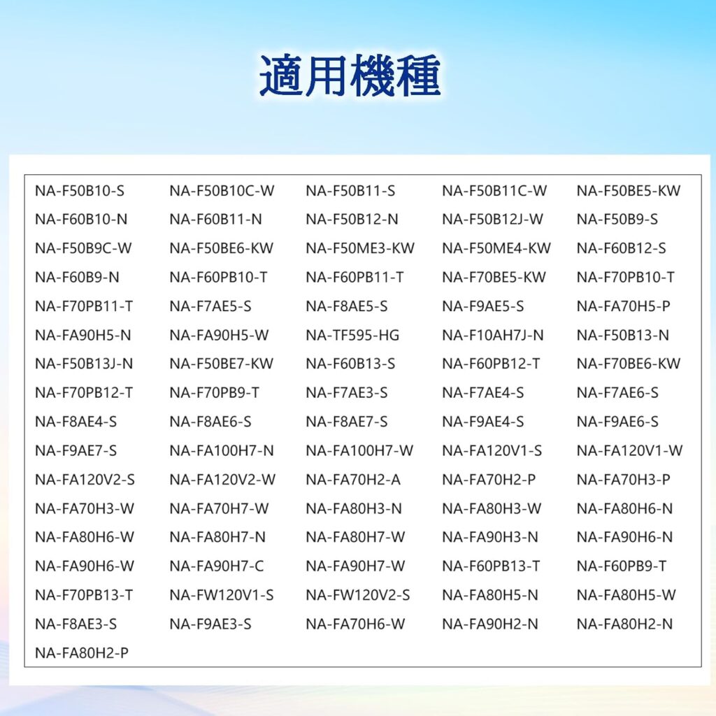 【ISTORA】パナソニック洗濯機用 糸くずフィルター 互換品 2個セット