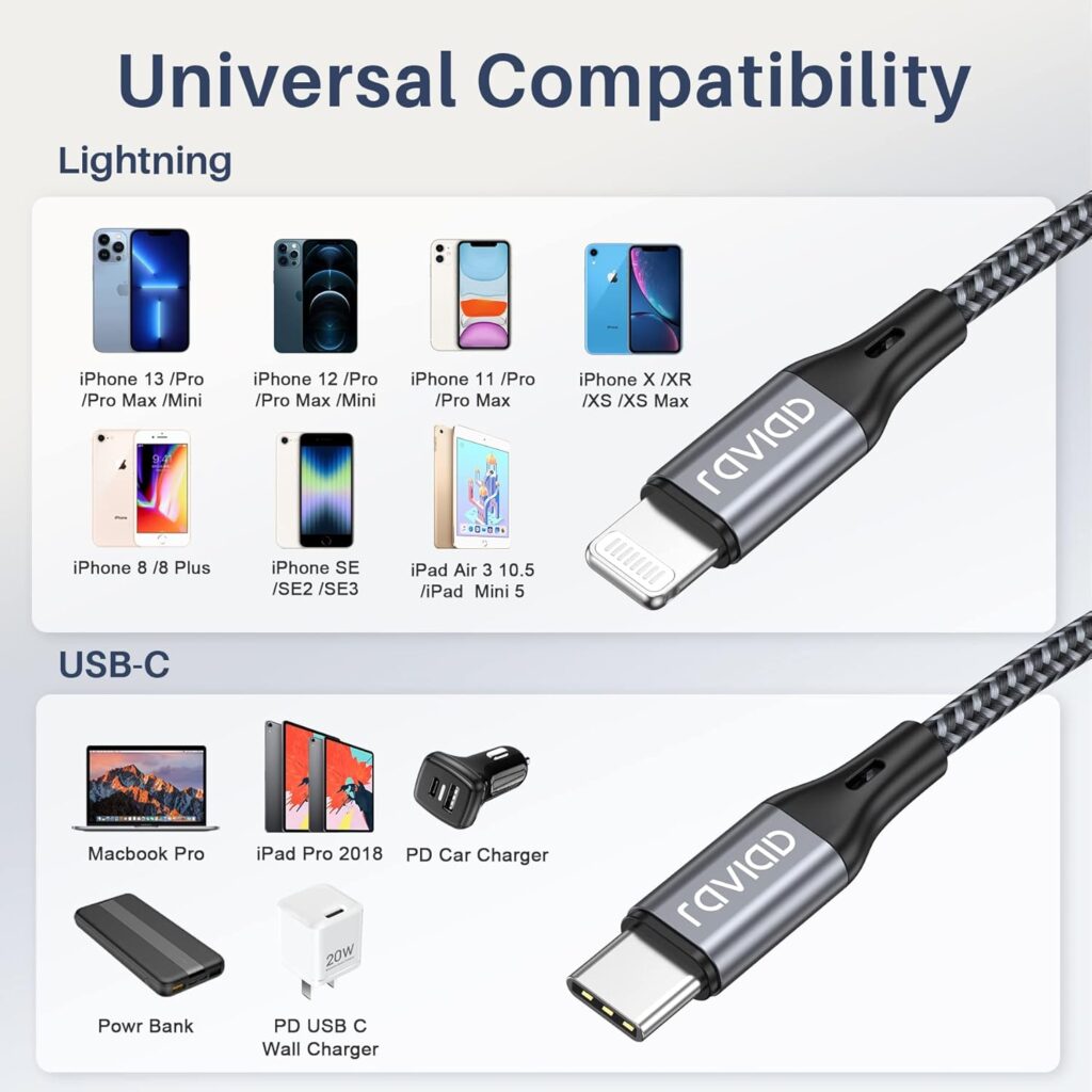 【RAVIAD】USB C ライトニングケーブル(0.5M)