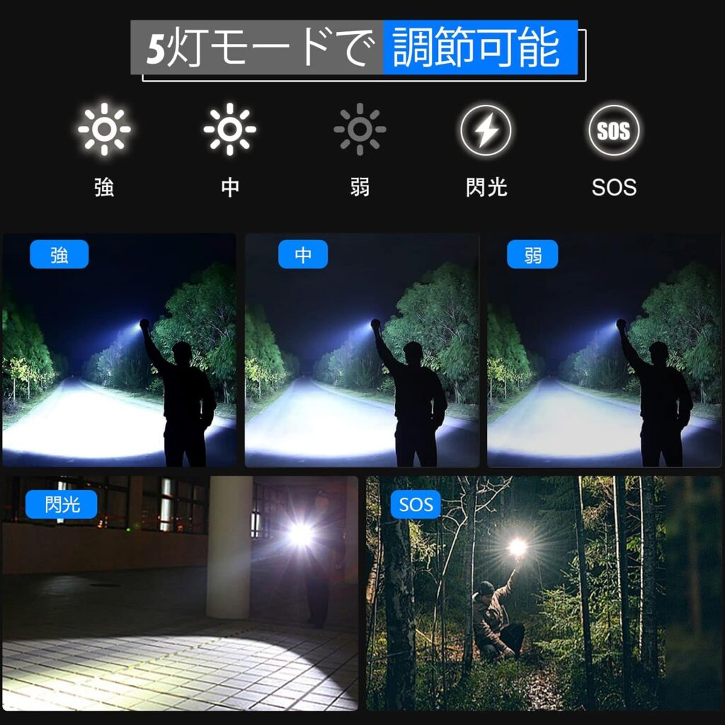 【Shadowhawk】懐中電灯