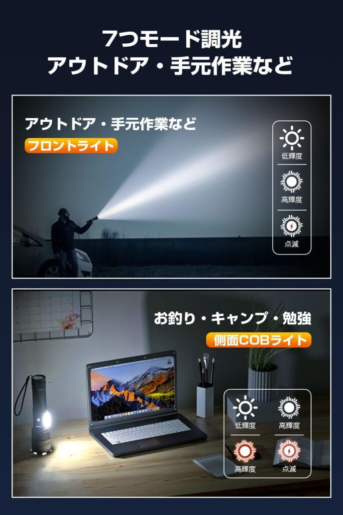 【Geekin】ledライト 懐中電灯