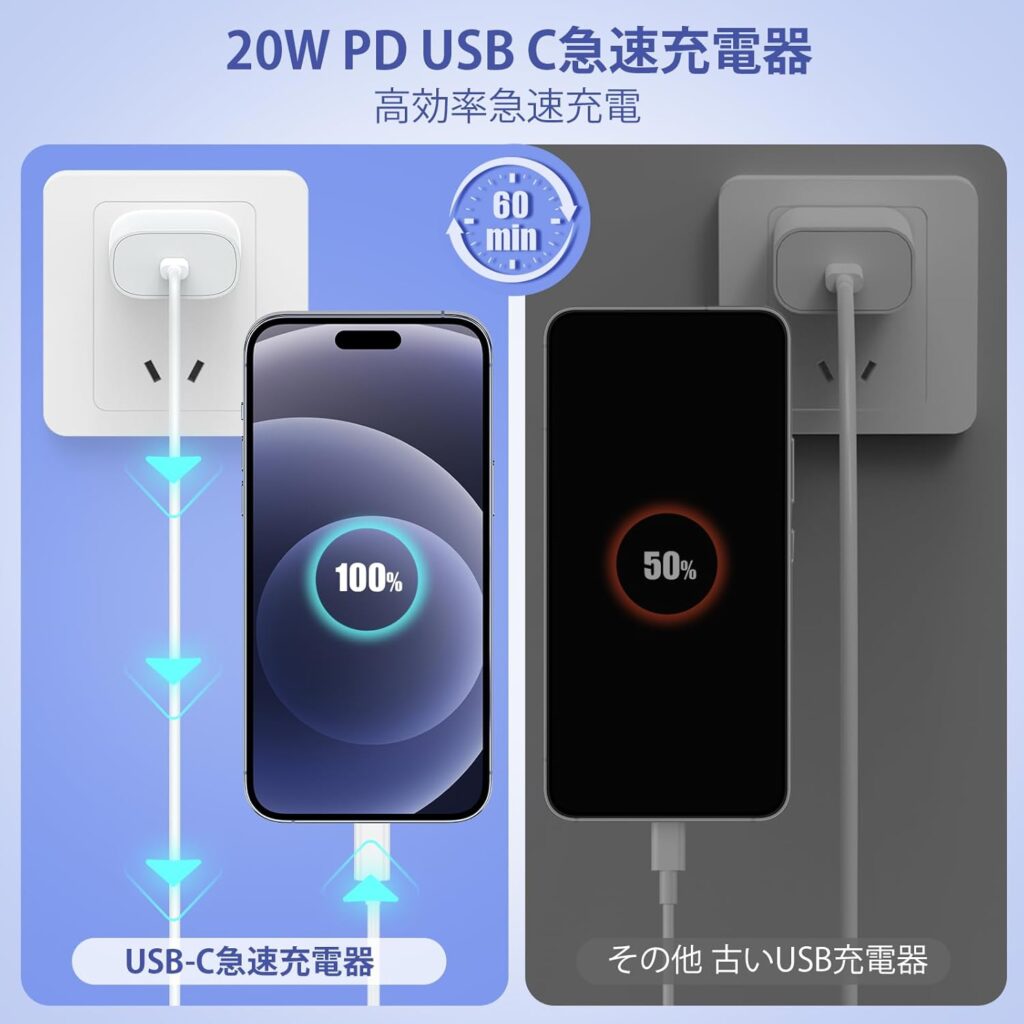 【Essri】USB-C to Lightningケーブル 2M