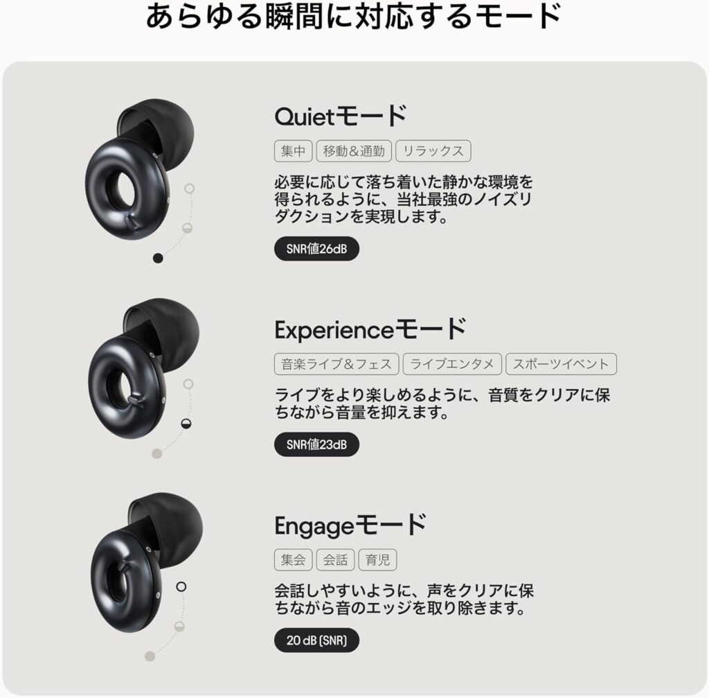 【Loop】Loop Switch 2(調節可能な耳栓)