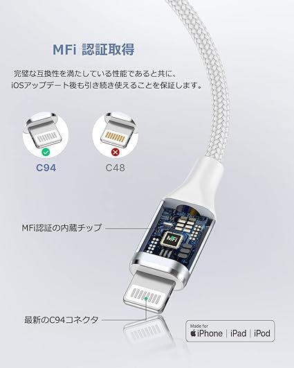 Aioneusライトニングケーブル USB C 1+2m