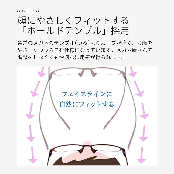 【MIDI】左右違う度数を選べる老眼鏡