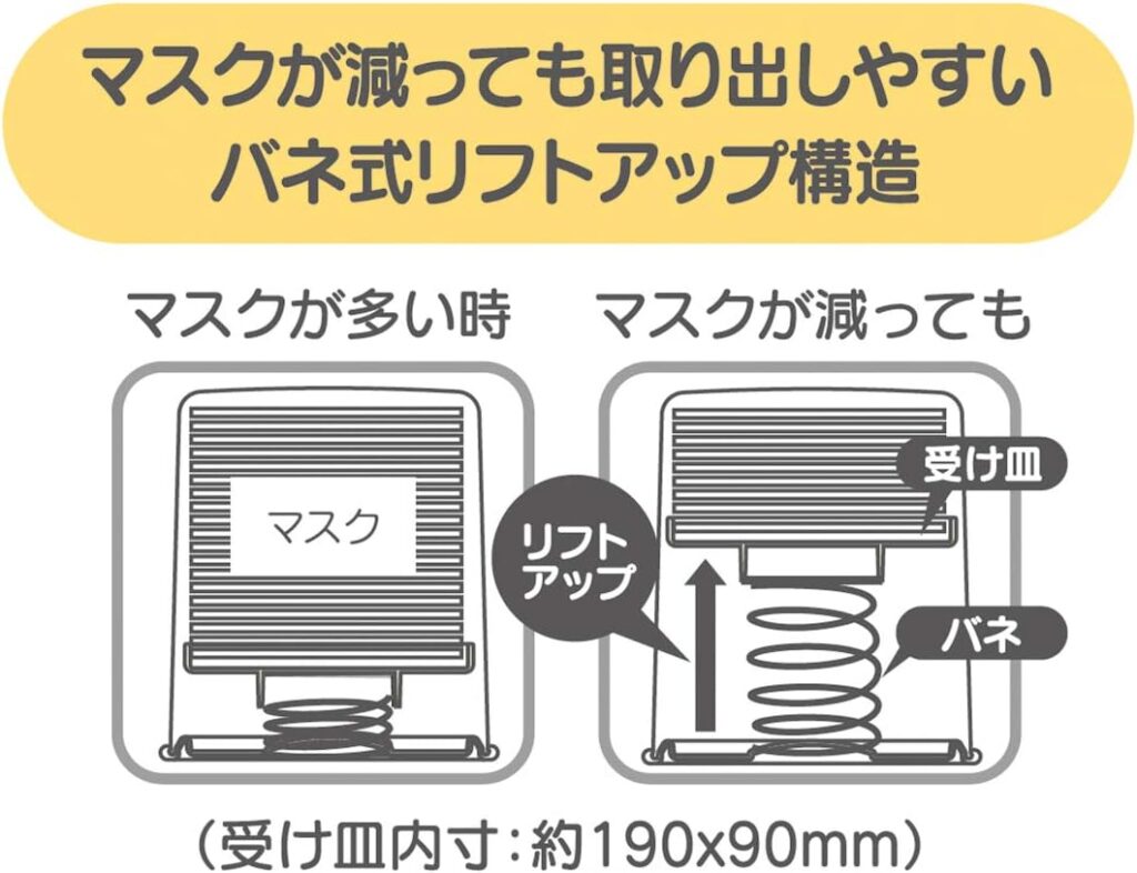 スケーター　マスクケース