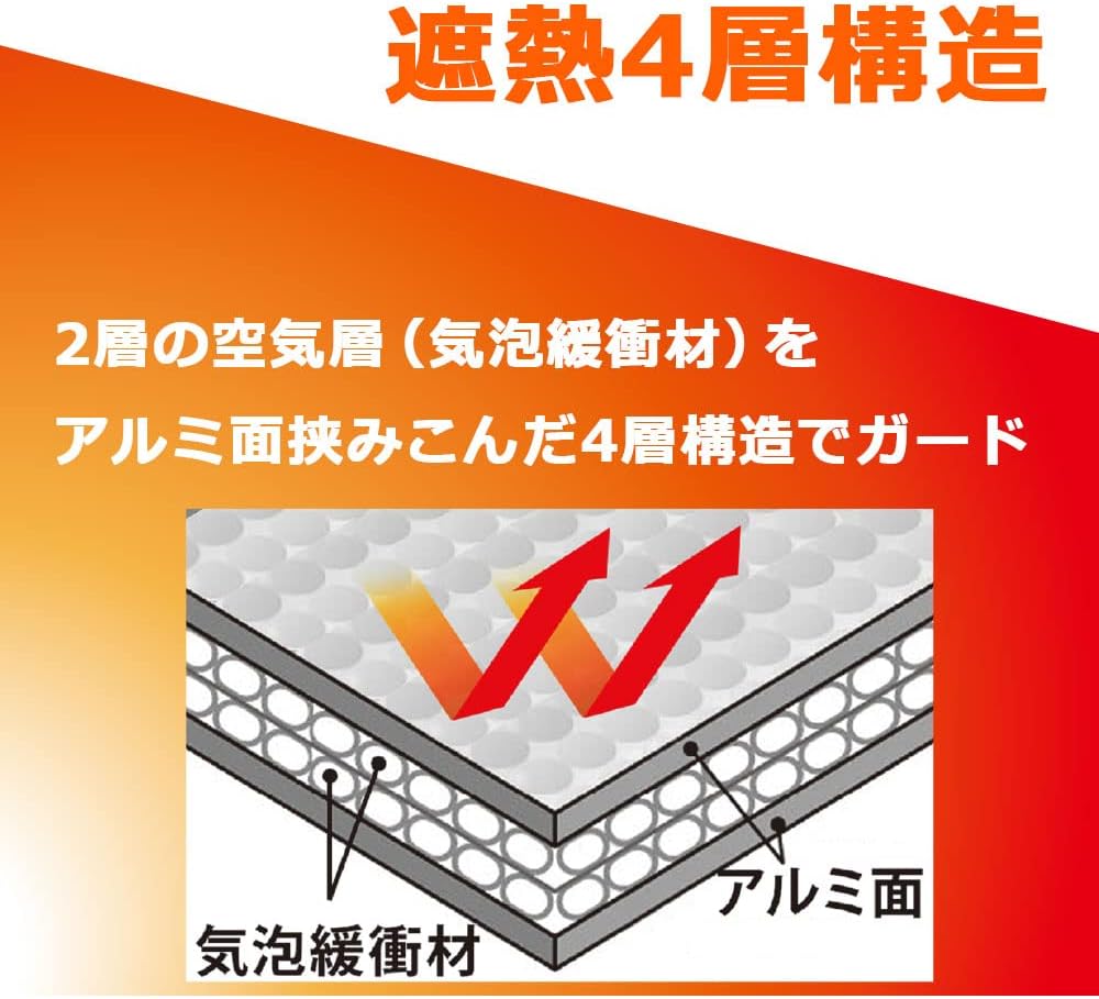 NISYOハイグレード エアコン 室外機カバー 遮熱シート