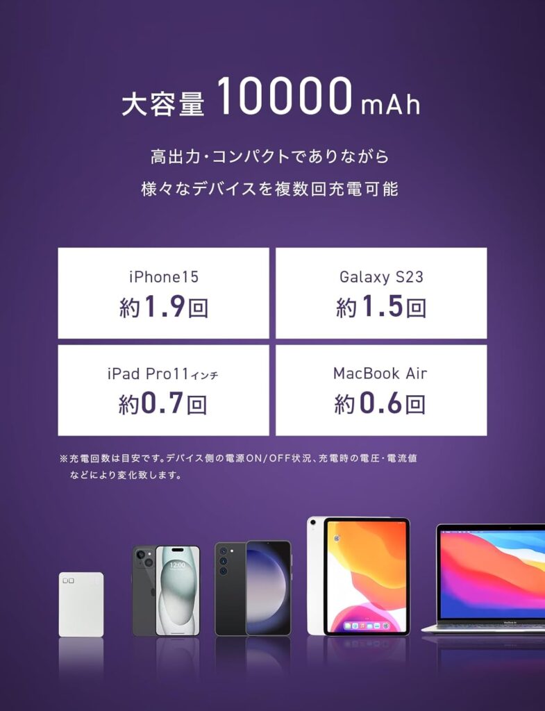 CIO SMARTCOBY Pro SLIM 30W　大容量モバイルバッテリー