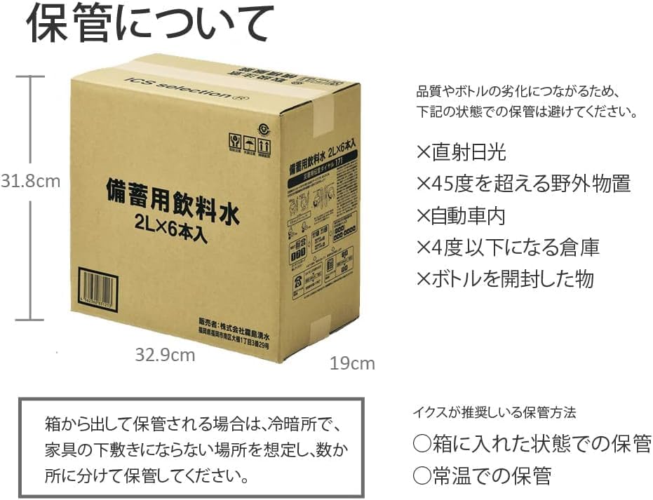 5年保存水 災害備蓄用ミネラルウォーター