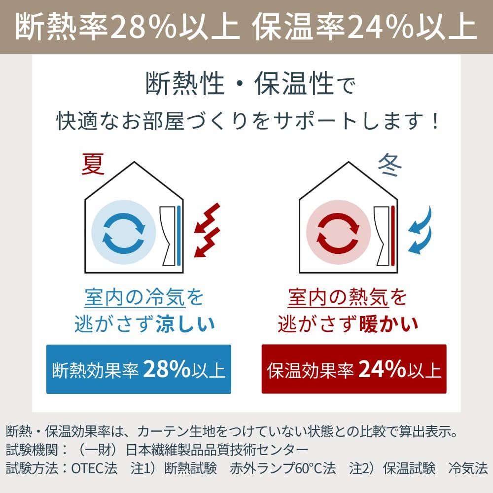 アイリスプラザ 外から見えにくいレースカーテン