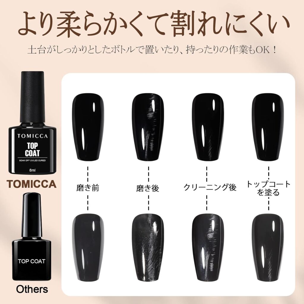 TOMICCA/ジェルネイル（トップコート･ベースコート）