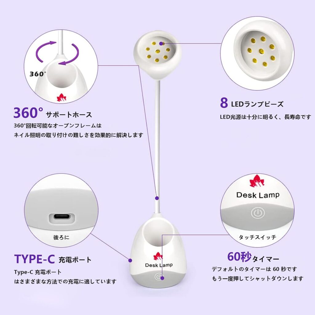 Medline/LED＆UVジェルネイルライト