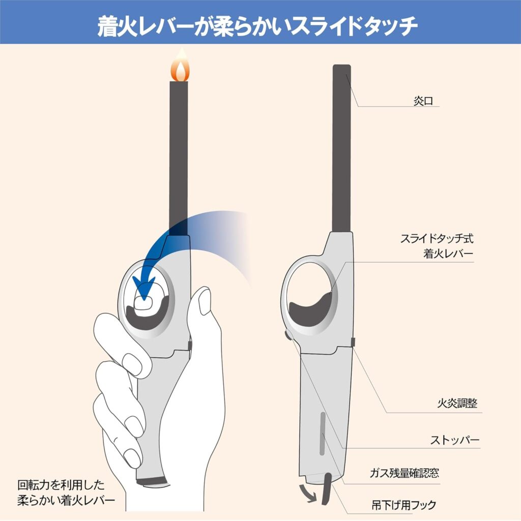 【東海】CR グリーンチャッカマン スライド