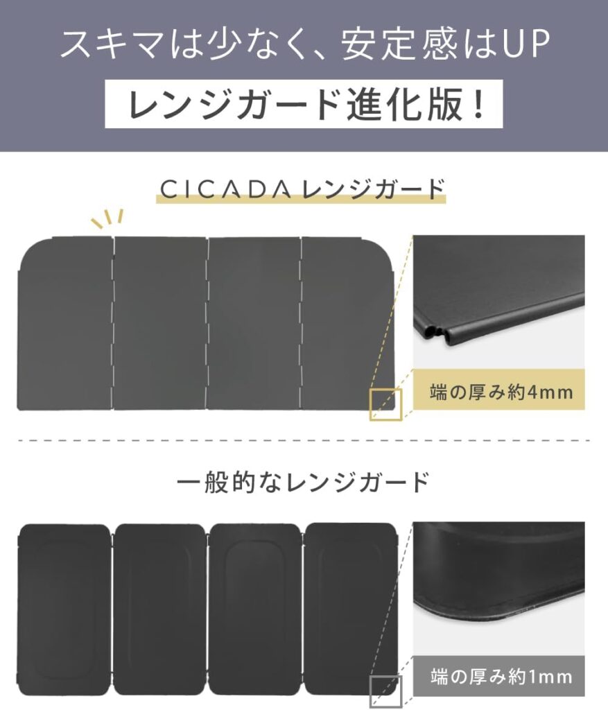 【CICADA】油はねガード