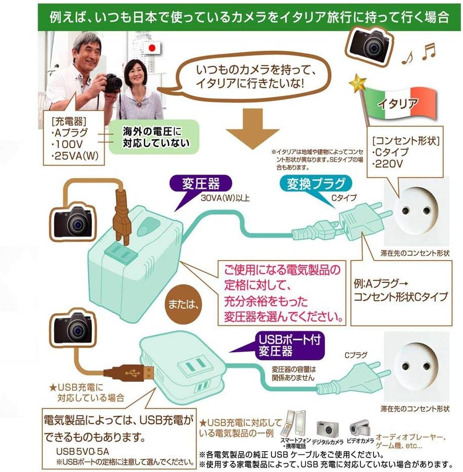 カシムラ 海外用変圧器