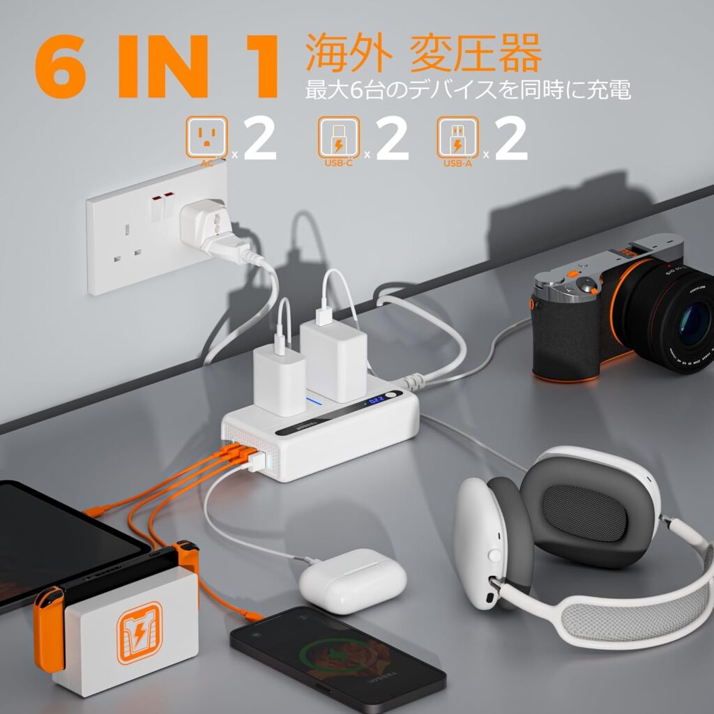 【TESSAN】海外旅行用変圧器(急速充電･USB-C×2)
