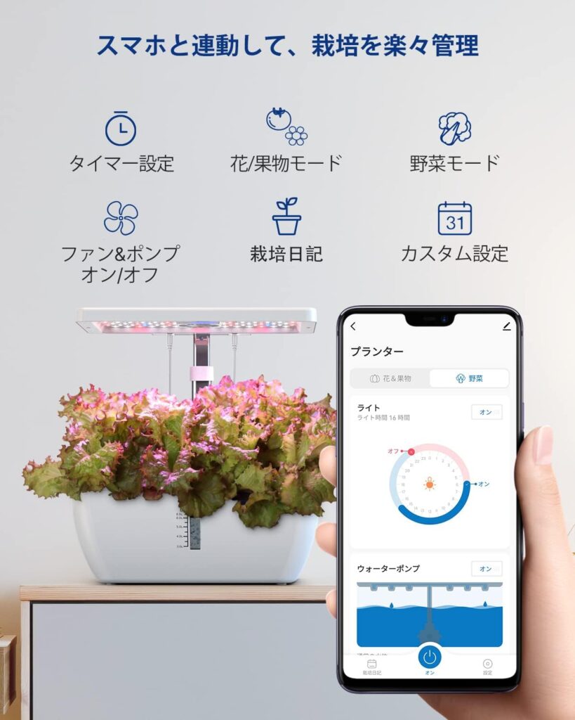 iDOO 水耕栽培セット 水耕栽培キット Wi-Fi アプリ対応 