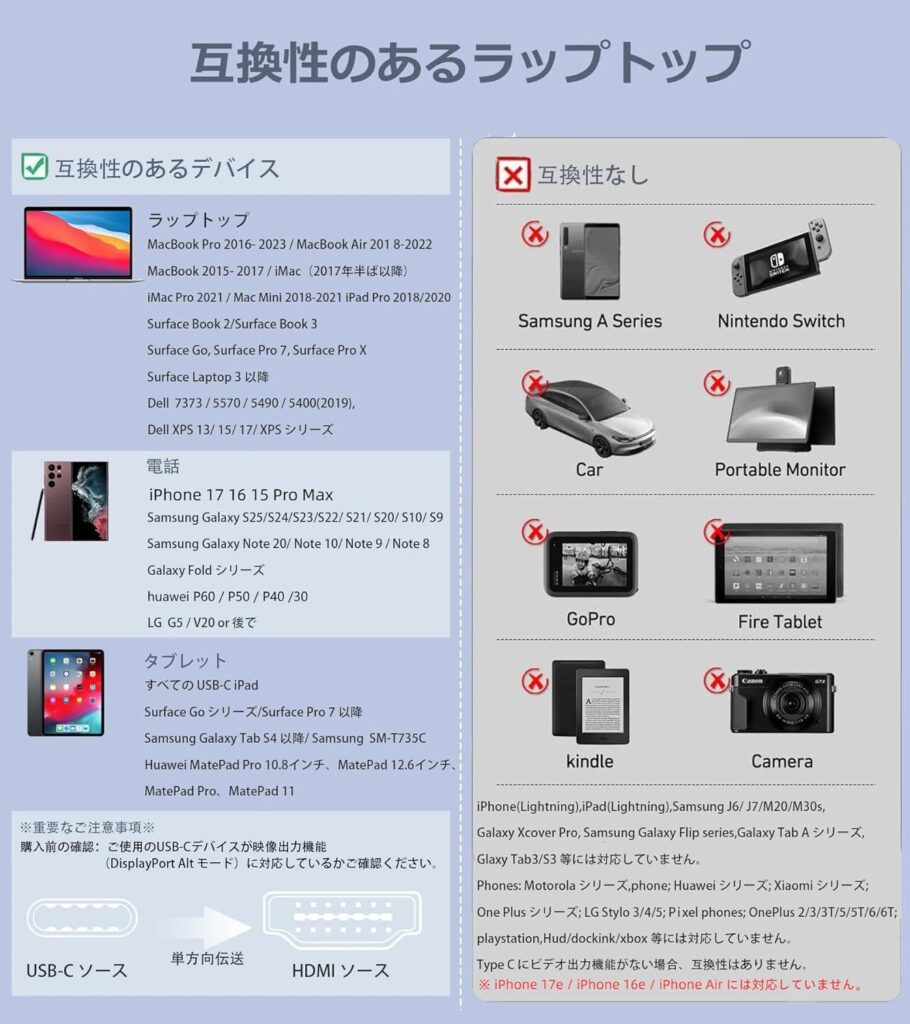 【AviBrex】USB-C HDMI変換ケーブル 2m 4K対応(映像直結タイプ)