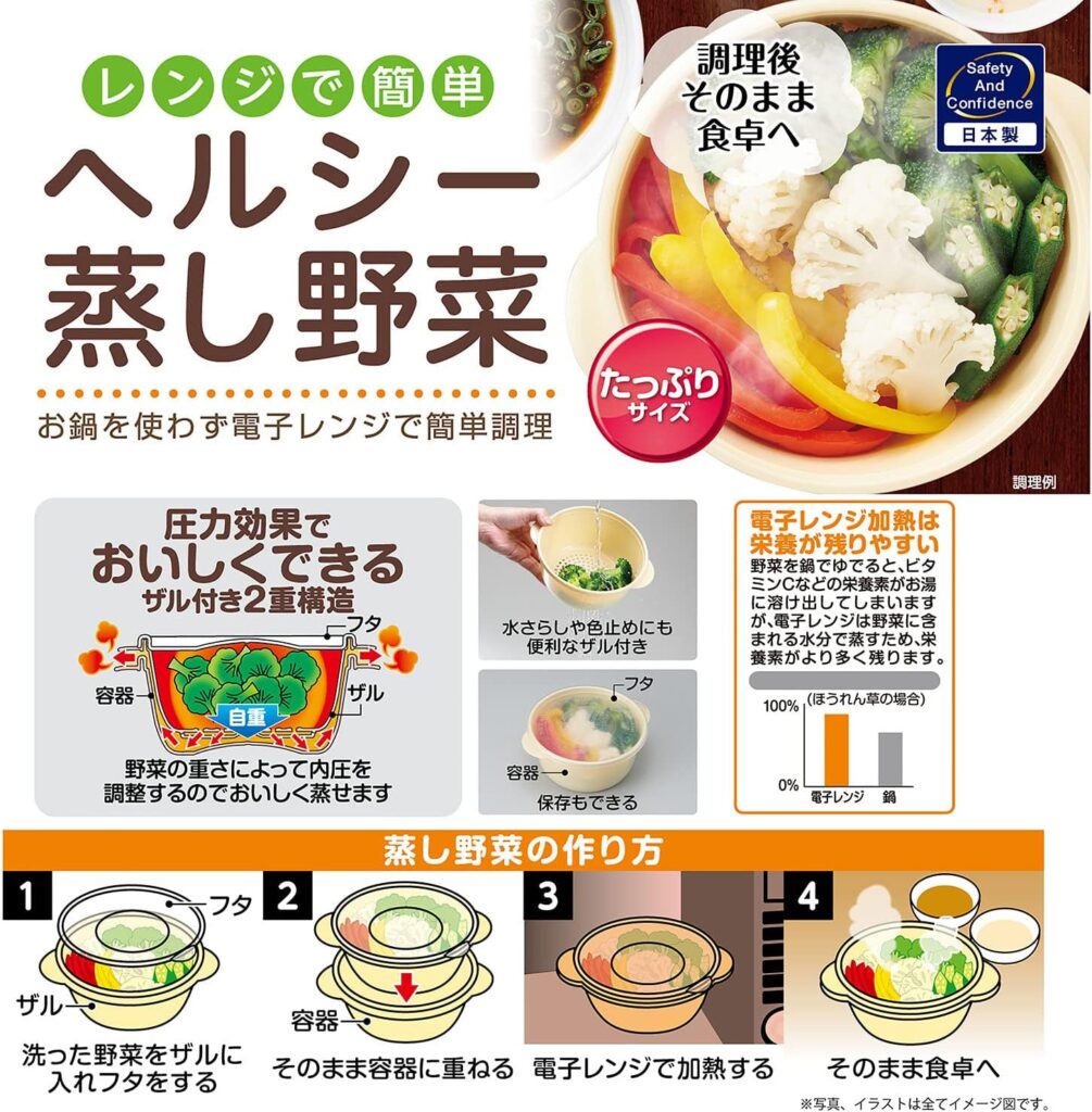 【エビス(Ebisu)】パックスタッフレンジ蒸し器特徴