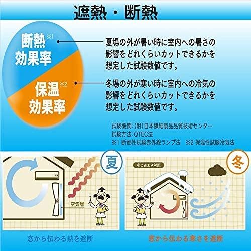 【cloth shop 布や】 カフェカーテン 防炎 遮光 1級 遮熱 断熱 