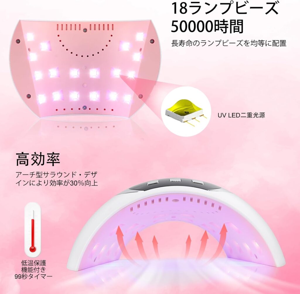 LKE ネイルライト LED UVライト