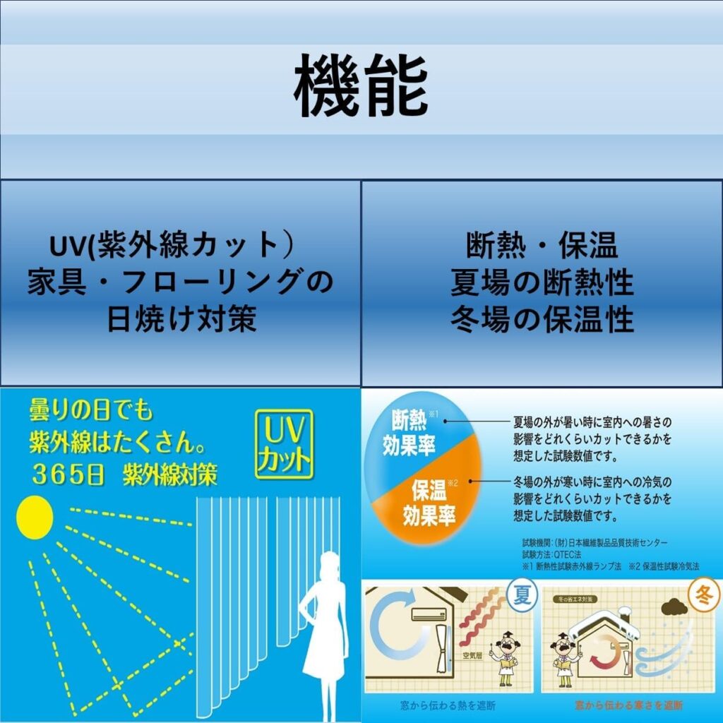 clothshop布や カフェカーテン ミラーレース