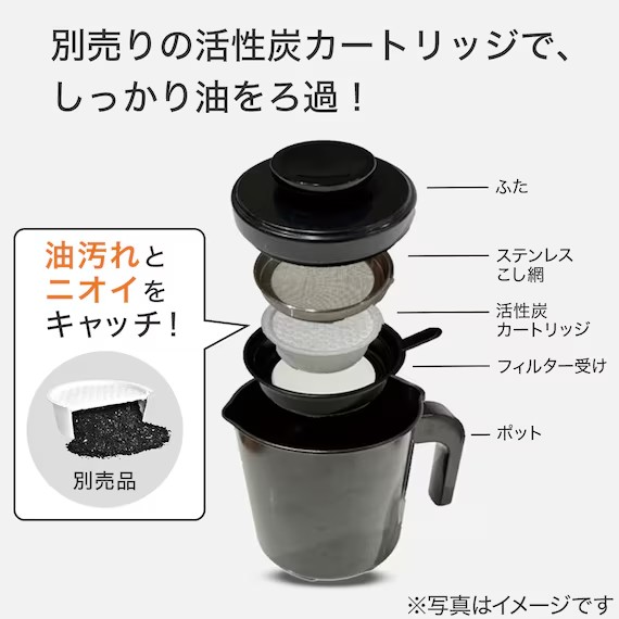 ニトリ