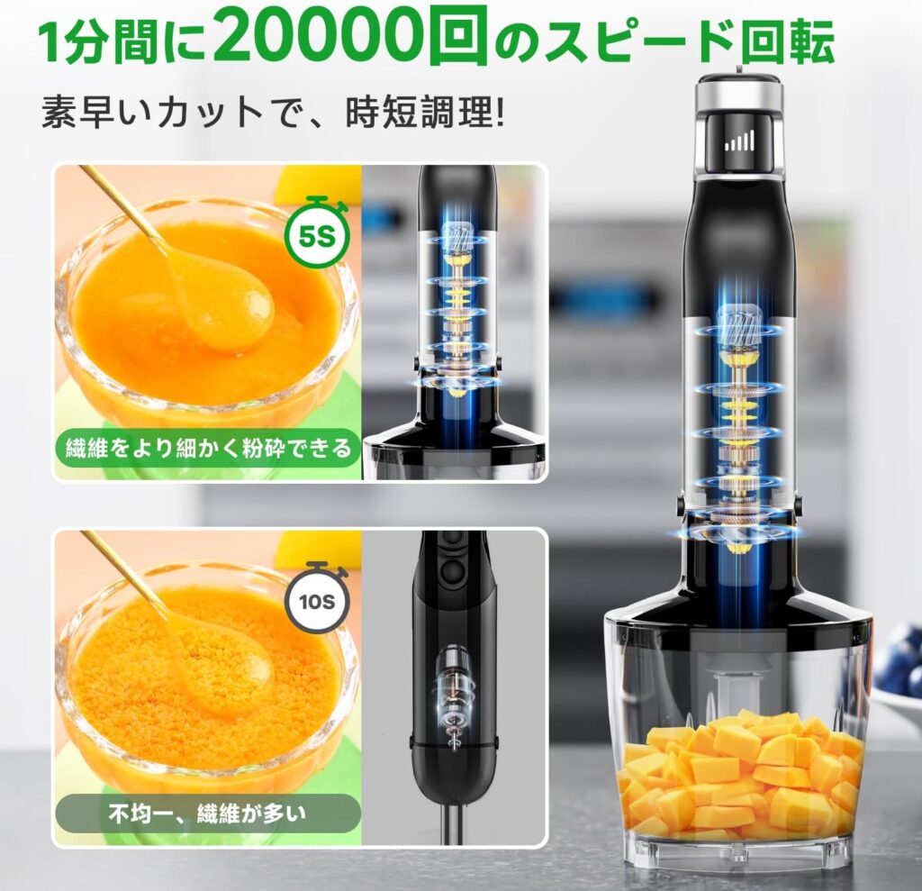 BESROY ハンドブレンダー ブレンダー 20000rpm