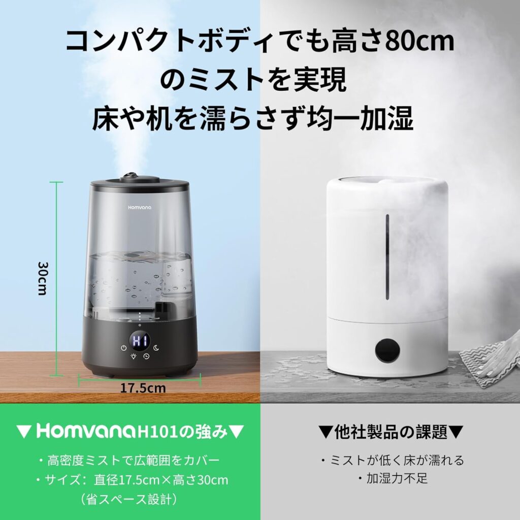 Homvana/超音波式加湿器H101