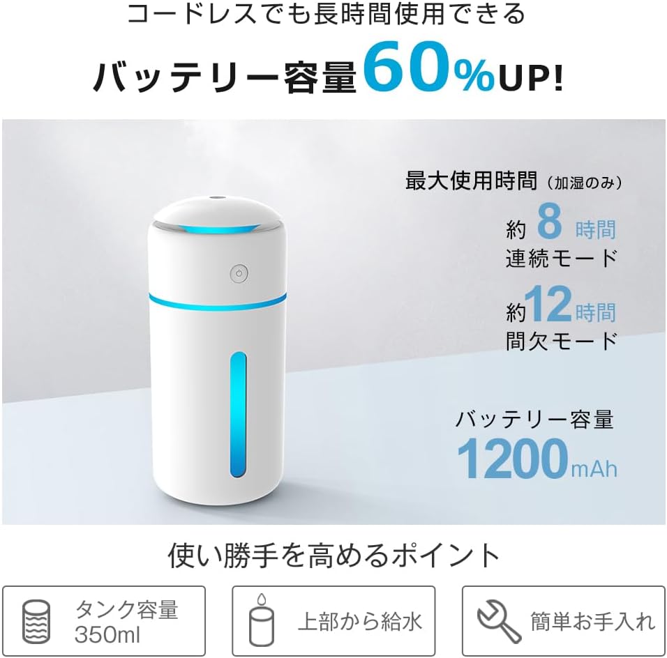 Troston/超音波加湿器(卓上用/車載用)Magic-X