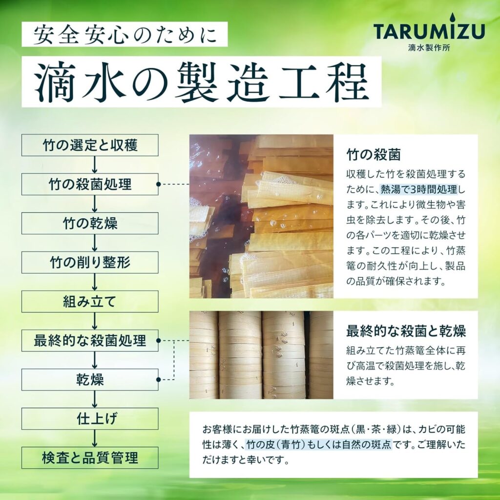 TARUMIZU/竹セイロ18センチ・基本セット