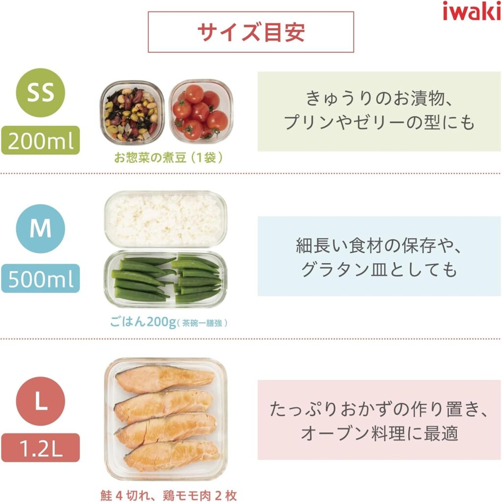 iwaki/耐熱ガラス保存容器（パック&レンジ4点セット）
