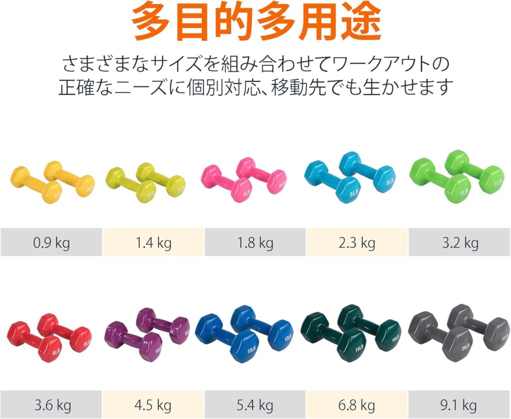 Amazonベーシック/ビニールダンベル2個セット