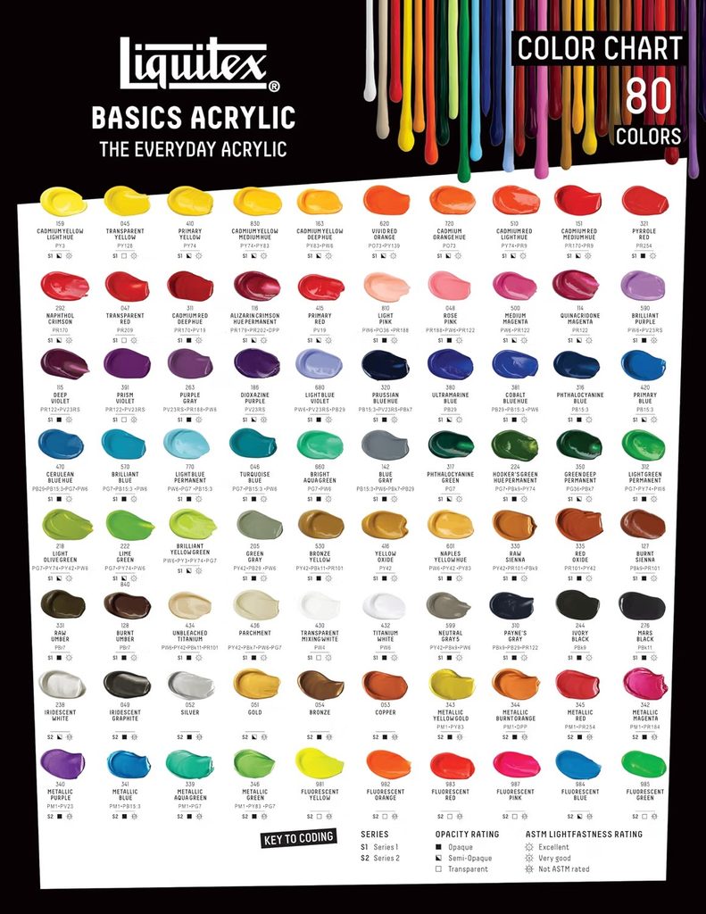 Liquitex/リキテックスベーシックス